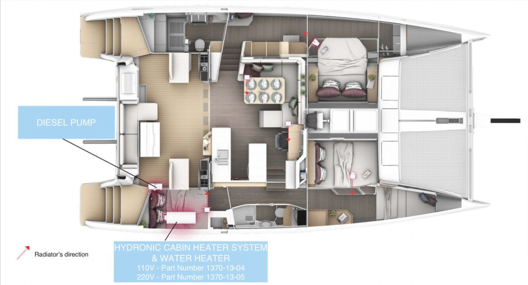What the the different ways to heat water on the boat Seawind