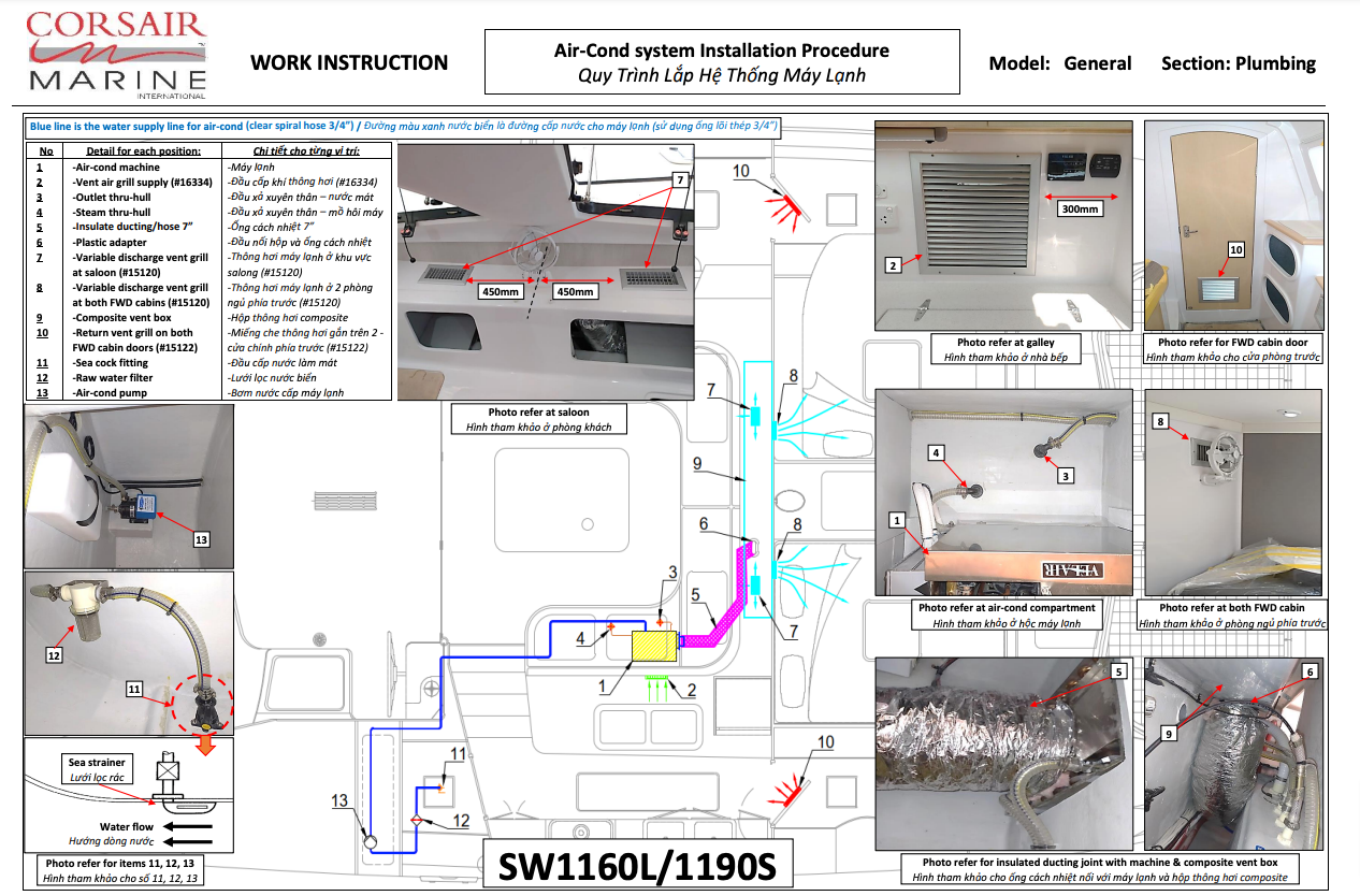 I want to retrofit aircon to my 1260. What is the best layout